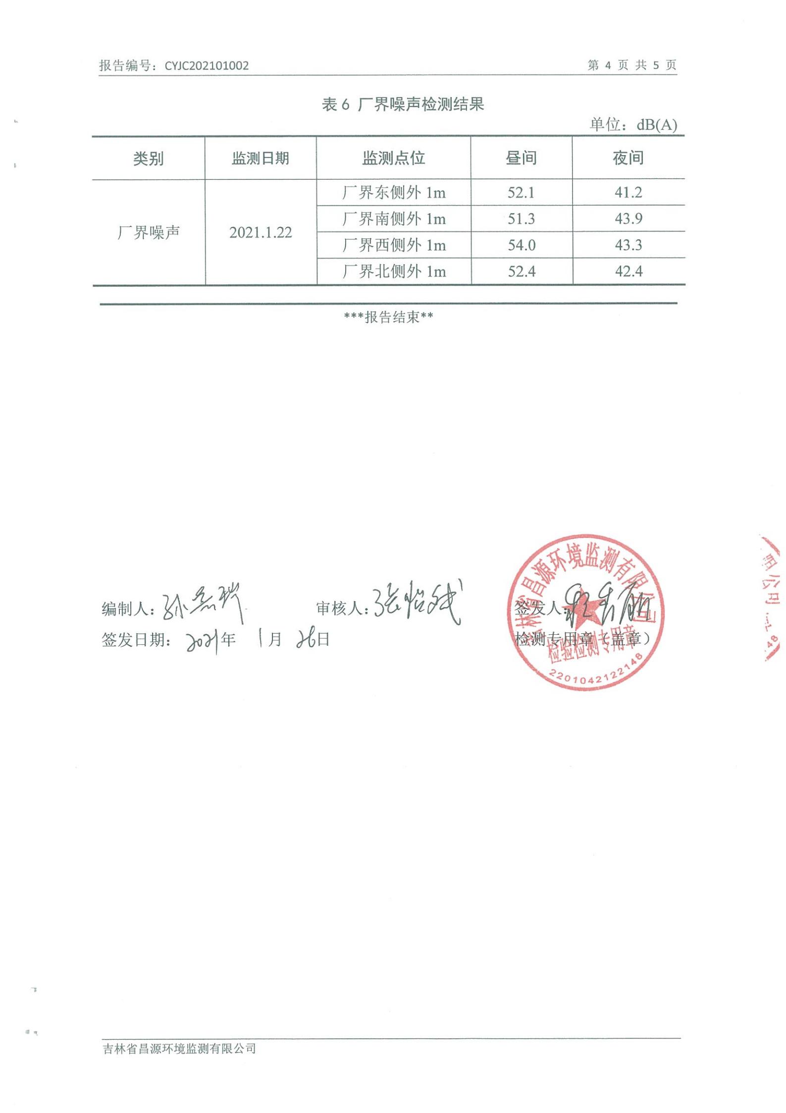(XPJ官网供热)自行监测汇报_03.jpg (XPJ官网供热)自行监测汇报_03.jpg